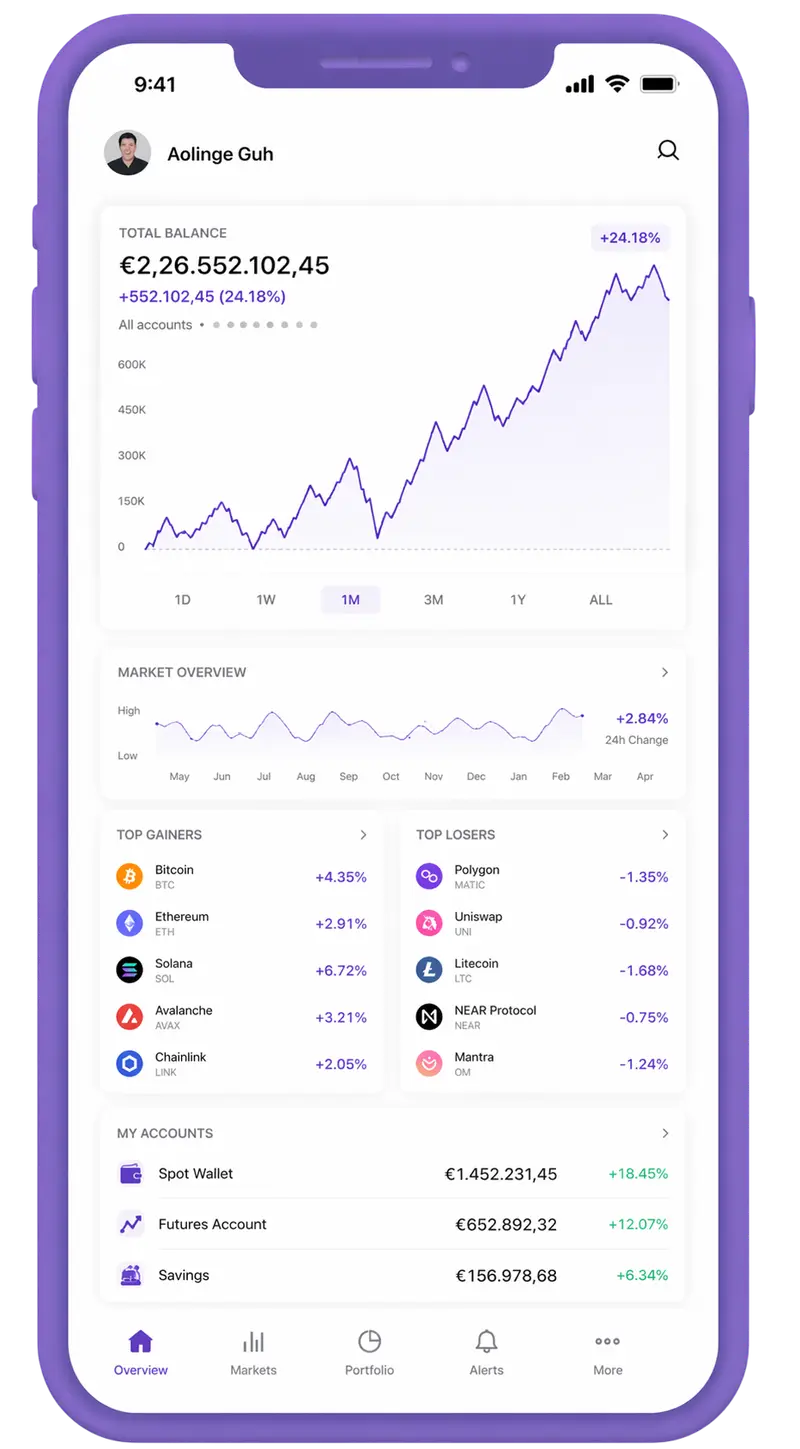 Vrij Kapithof trading app